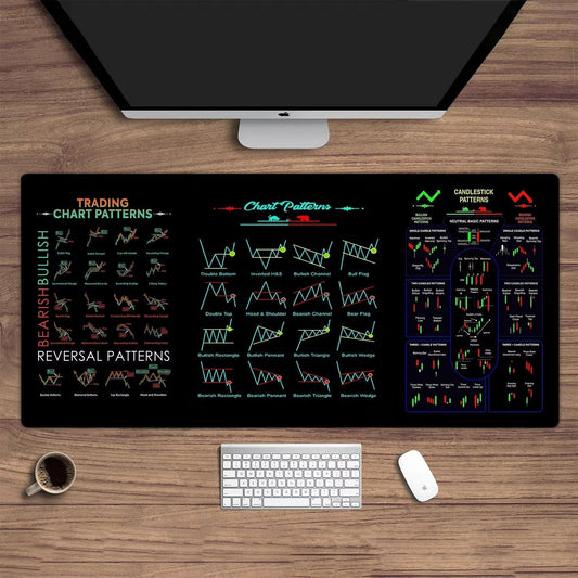 ⏳2026 New-Save 50%✨️Stock Market Mouse Pad
