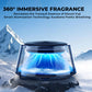 ☁️2025 Cloud Mist Smart Car Diffuser - Auto On/Off with 30-Day USB-C Battery & 1 Refill = 1 Year Freshness