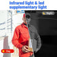 X8 Rechargeable Wireless Smart Video Doorbell