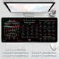 ⏳2026 New-Save 50%✨️Stock Market Mouse Pad