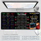 ⏳2026 New-Save 50%✨️Stock Market Mouse Pad
