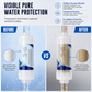 5 Inch PP Cotton Sediment Water Filter Cartridge Inline Pre-Filter for Smart Toilet Household Water Heater Shower and Washing Machine